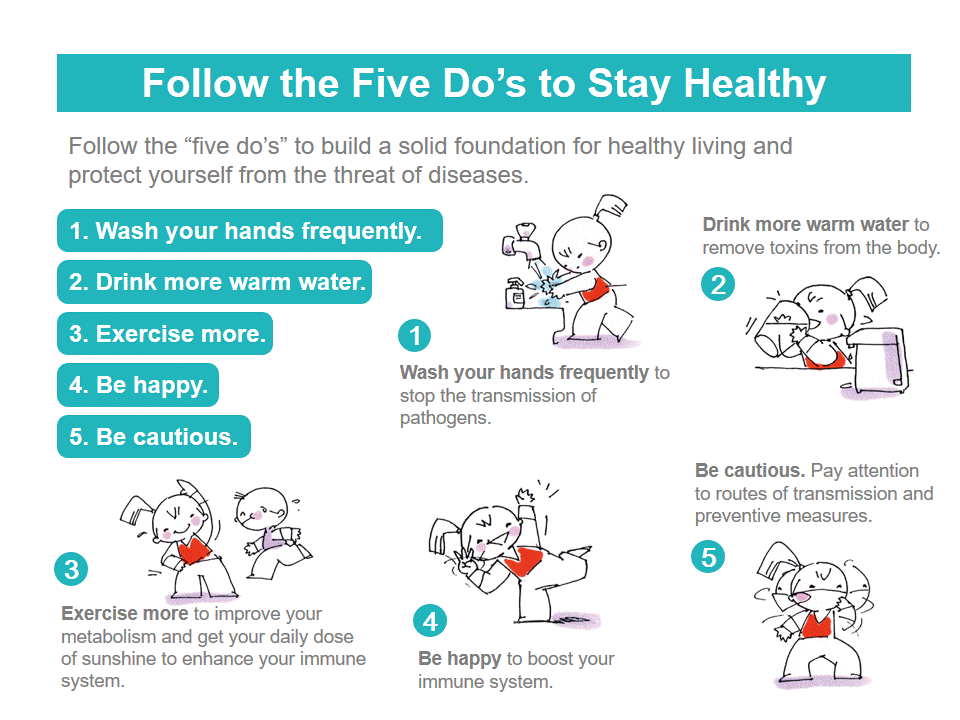 Preventive Measures For Health And Well being Preventive Measures For Health And Well being